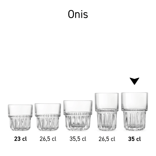 Weergave van meerdere Onis Everest  glazen in serie.